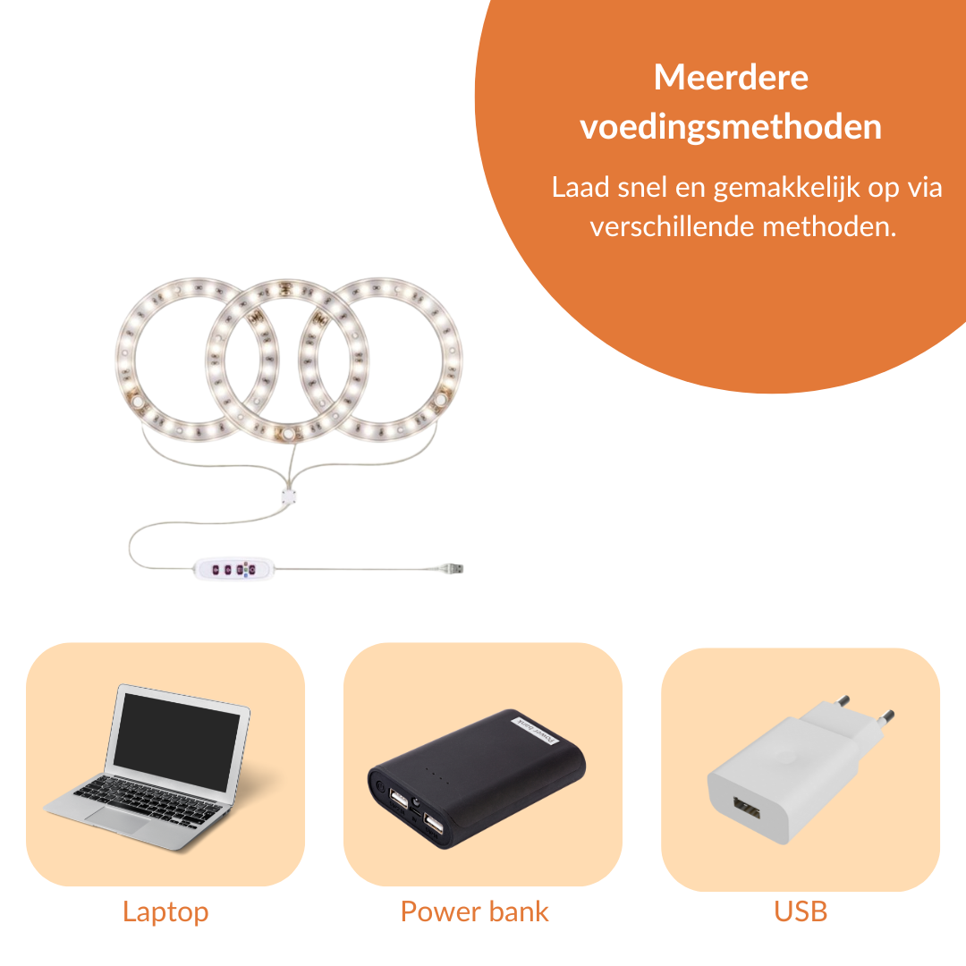 Groeilamp ringen - voor de bloei