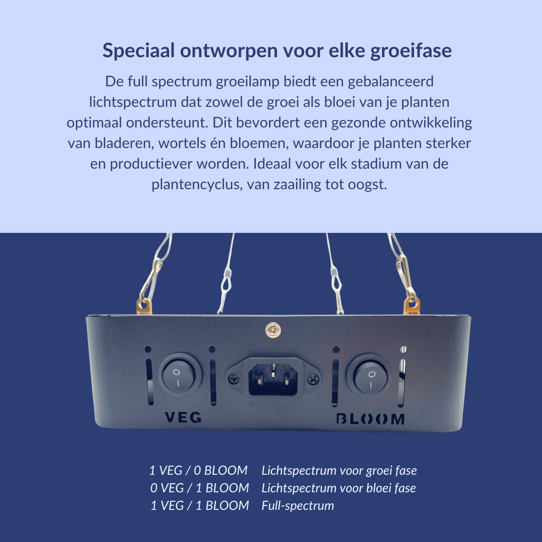 Groeilamp 600 watt - full spectrum - 31 x 21 cm