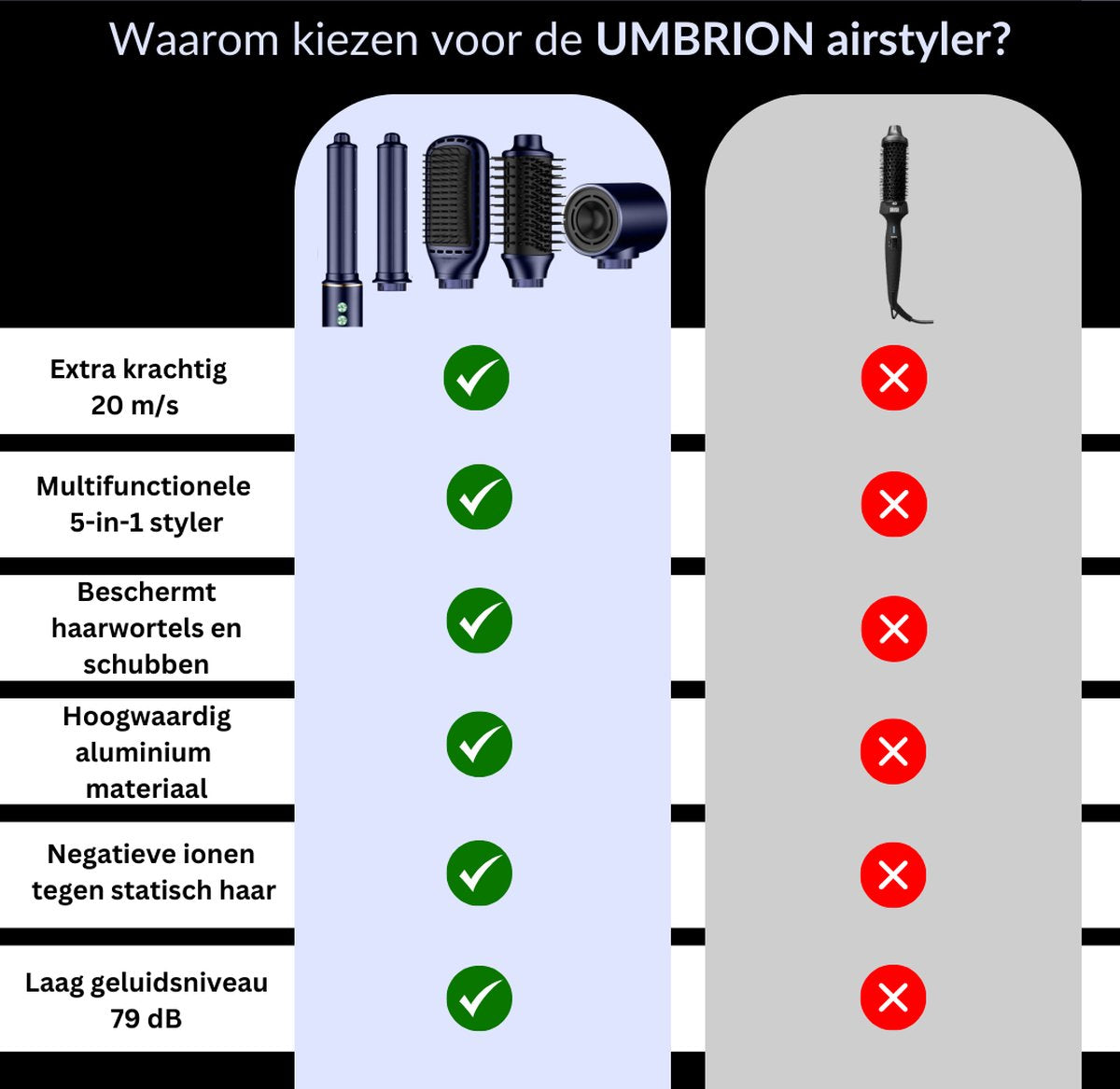 UMBRION Airstyler - 5-in-1