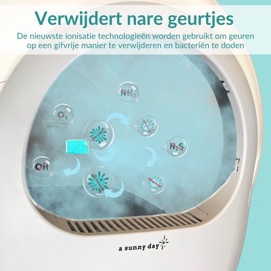 Automatische kattenbak - 65 Liter - 2026 model