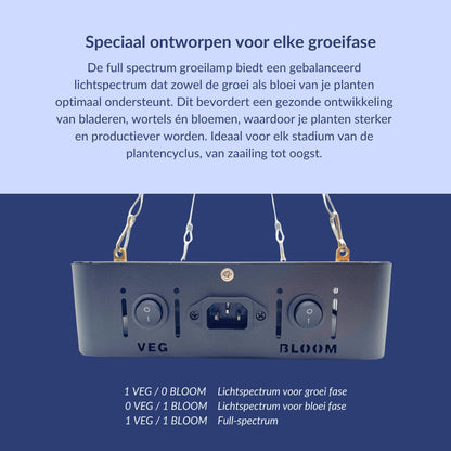 Groeilamp 1000 watt - full spectrum - 31 x 21 cm