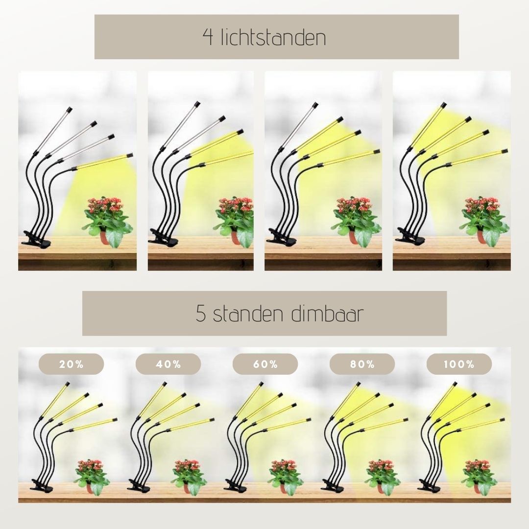 Groeilamp warm wit – voor bloei – met tafelclip - 50 x 8 cm